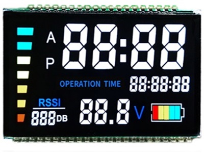 Customized Display