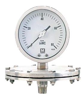 gauge