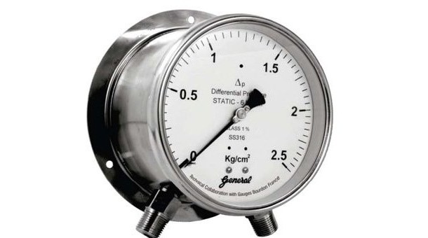 gauge