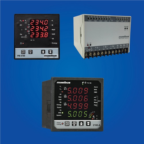 Power Monitoring
