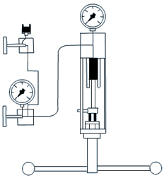 ravika instruments